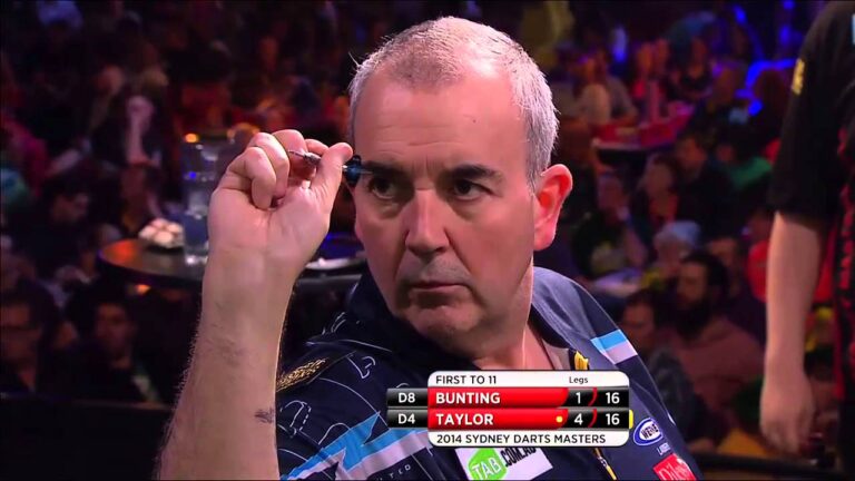 World Series Of Darts – Finals